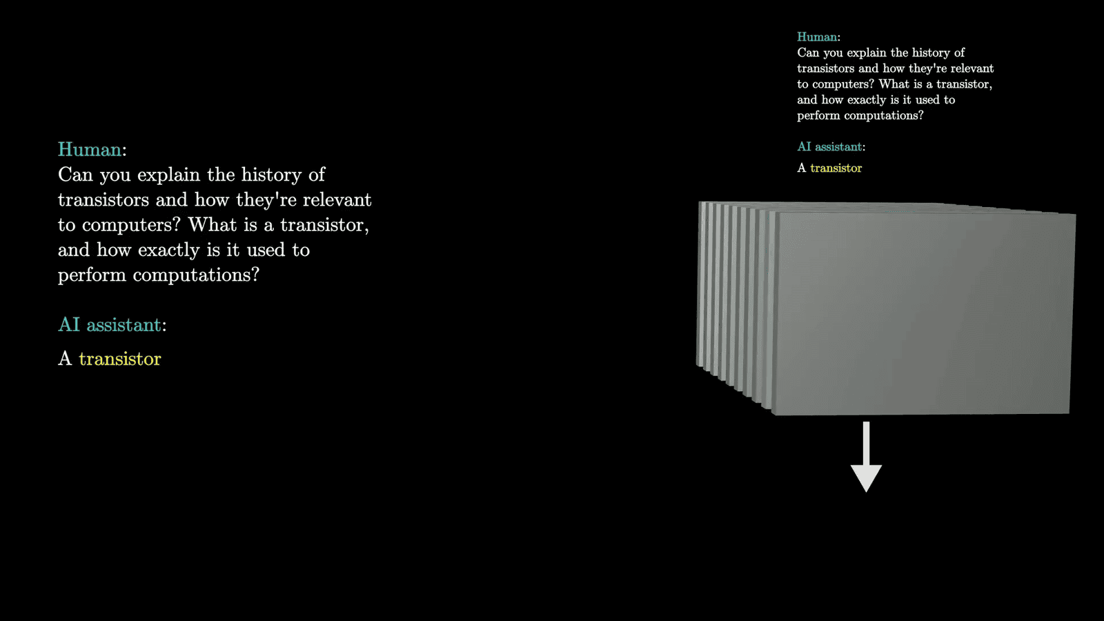 Demonstration of LLM output generation