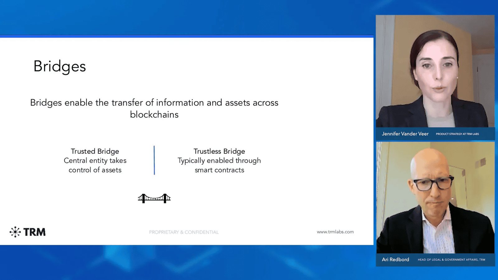 Trustless Bridge Mechanism