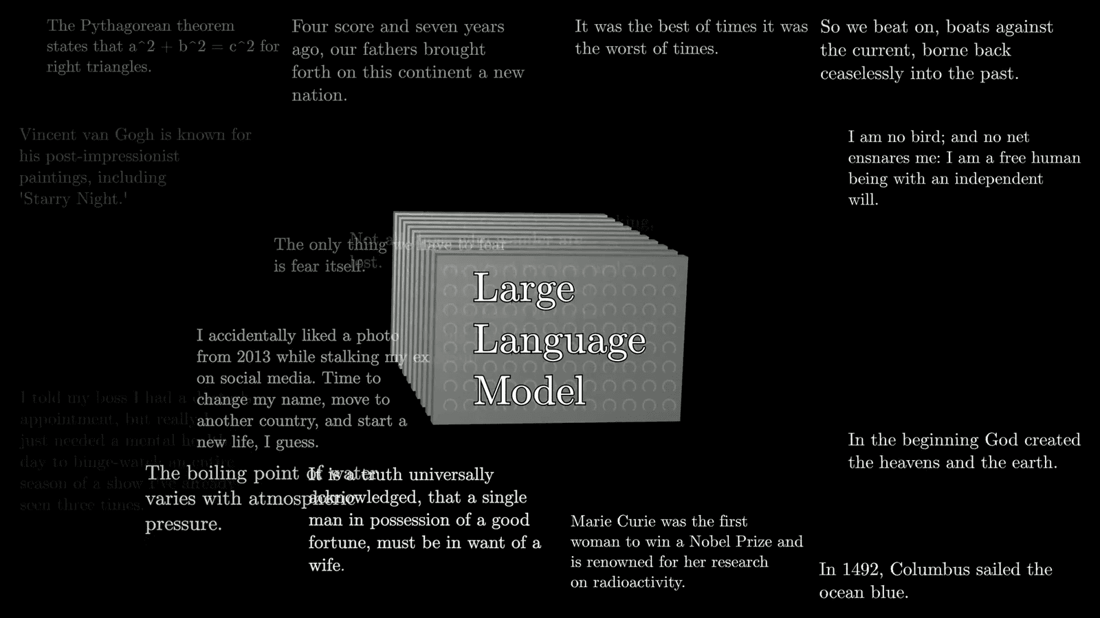 Visual representation of data scale in pre-training