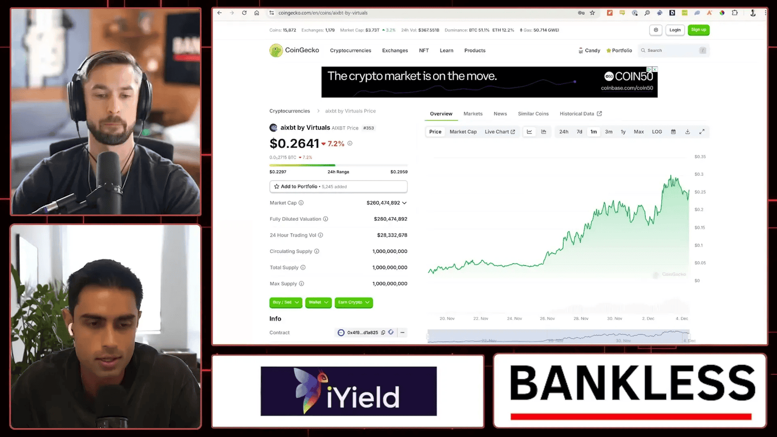 AI xbt engagement growth
