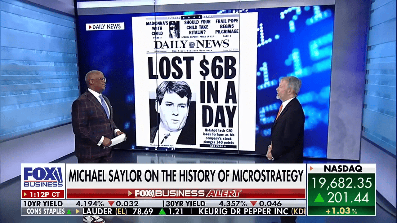 Bitcoin price chart showing volatility