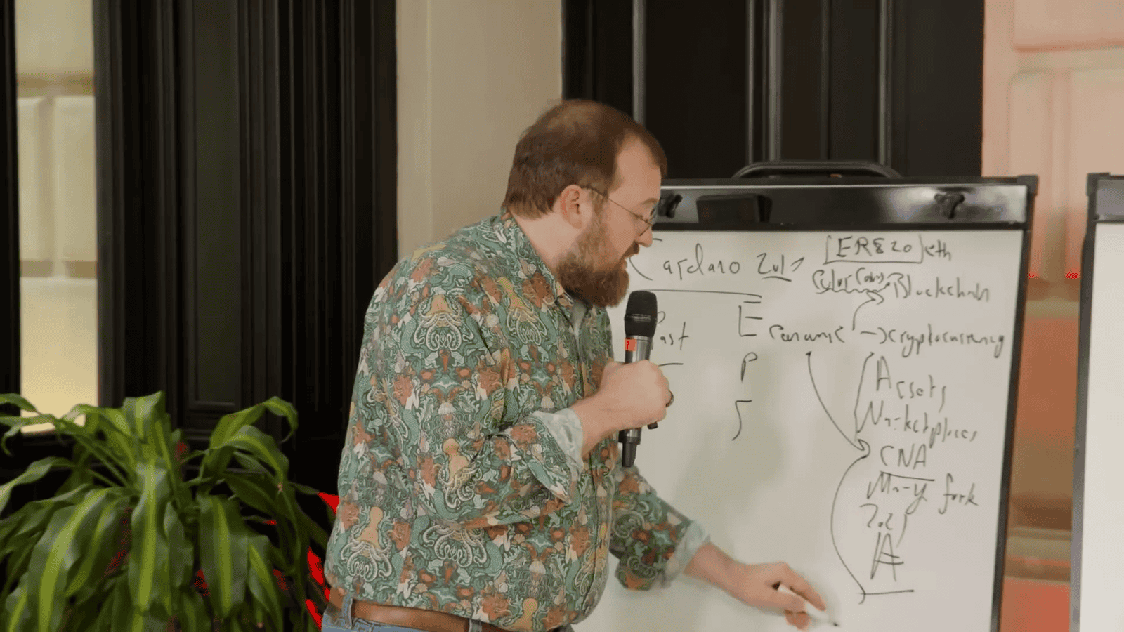 Diverse projects on Cardano