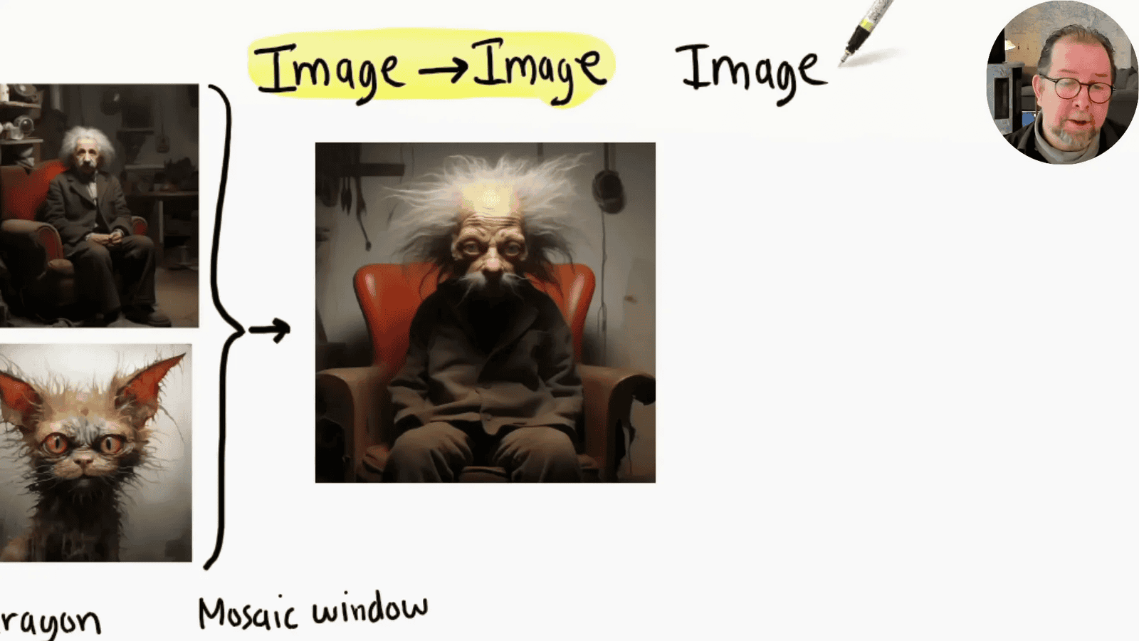 Text-to-Image Models