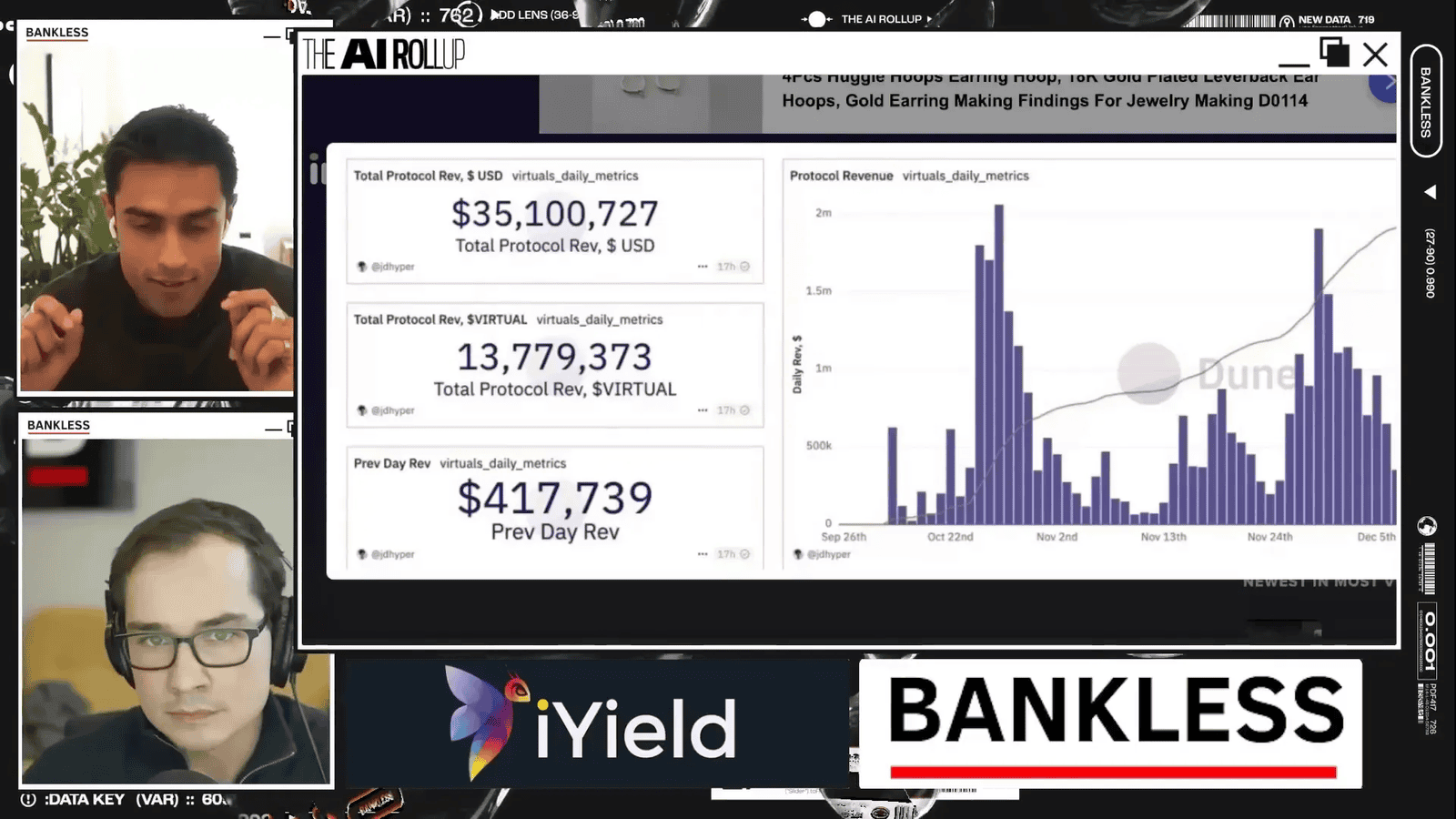 Virtuals platform statistics