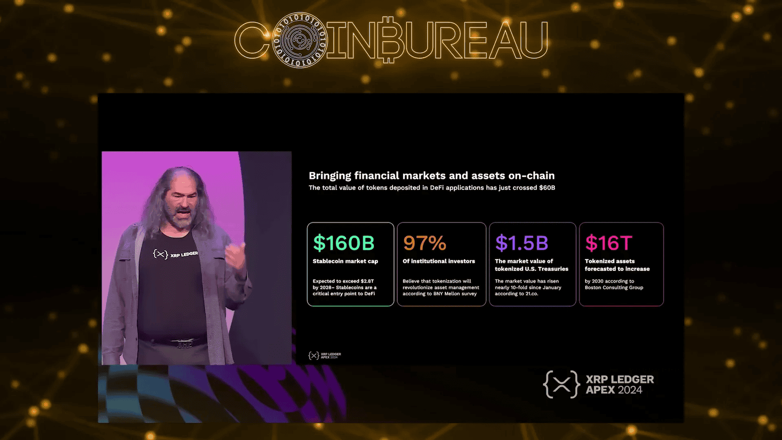 EVM-Compatible Sidechain Overview