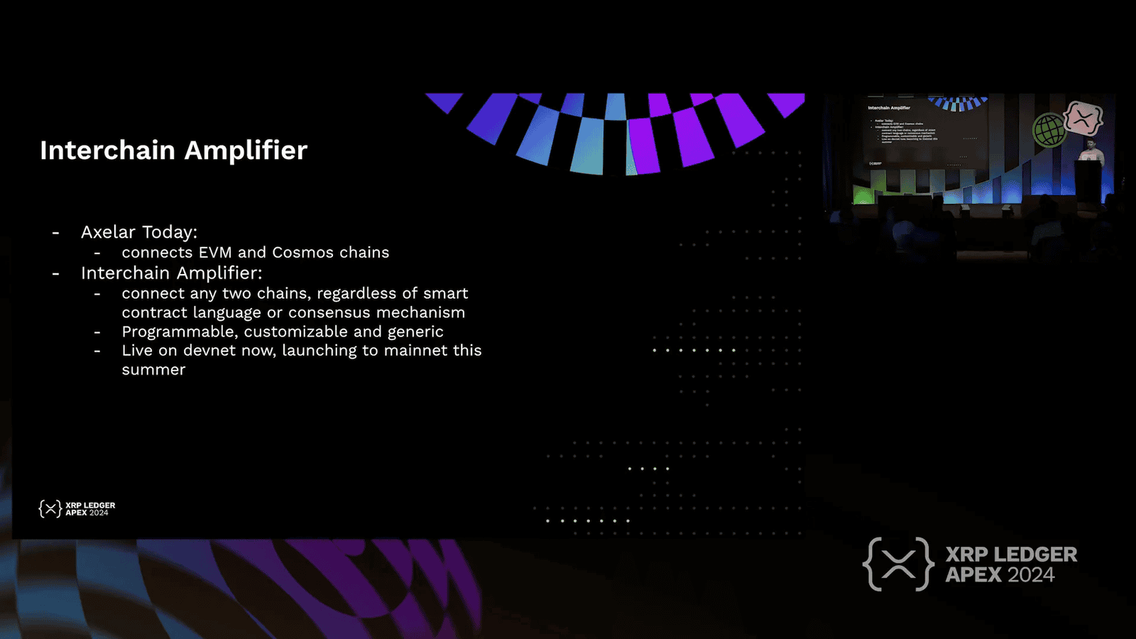 Interchain Amplifier and its evolution