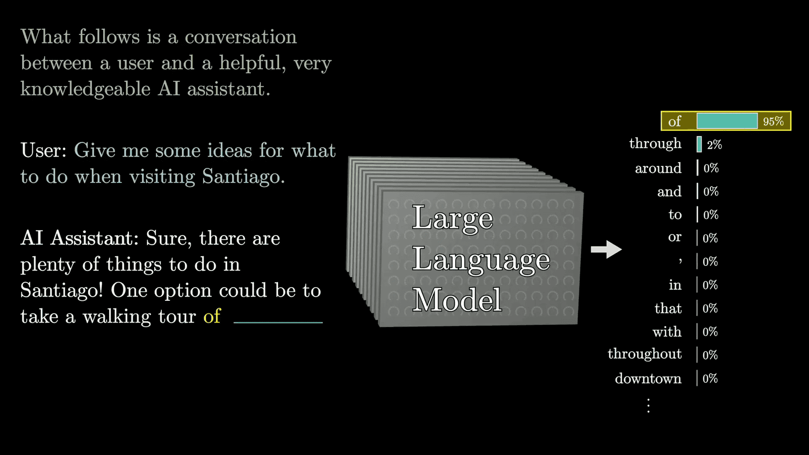 Example of word prediction in action