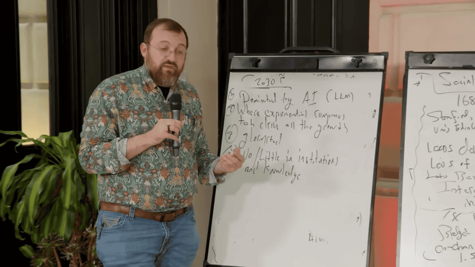 AI and exponential technologies impact