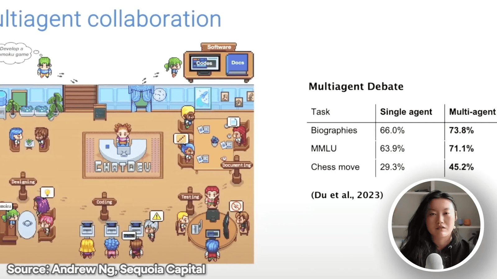 Illustration of planning and reasoning in AI agents