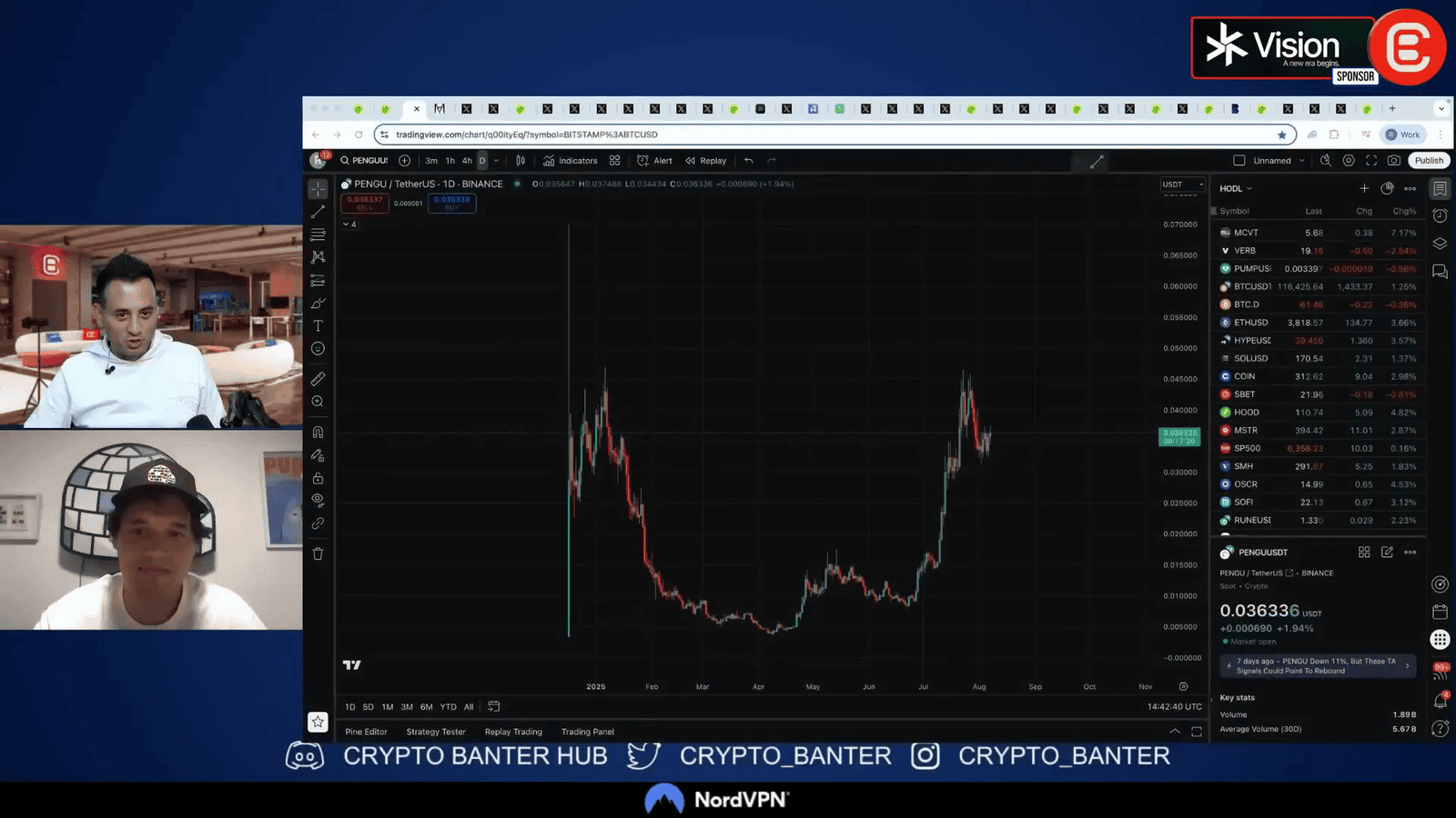 Pangu token launch and distribution chart