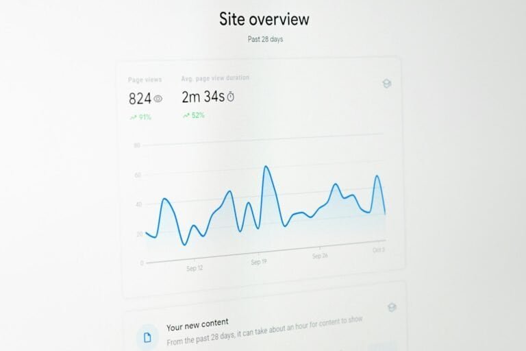 Line graph on a computer screen